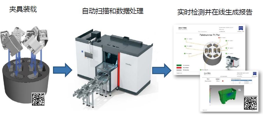 铁门关铁门关蔡司铁门关工业CT